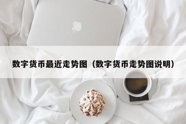 数字货币最近走势图(数字货币走势图说明)